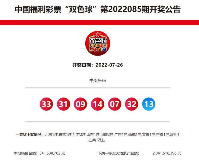 關(guān)于新奧歷史開獎(jiǎng)記錄的最新消息，是否已經(jīng)公布？，新奧歷史開獎(jiǎng)記錄最新消息公布，開獎(jiǎng)結(jié)果及歷史記錄揭曉
