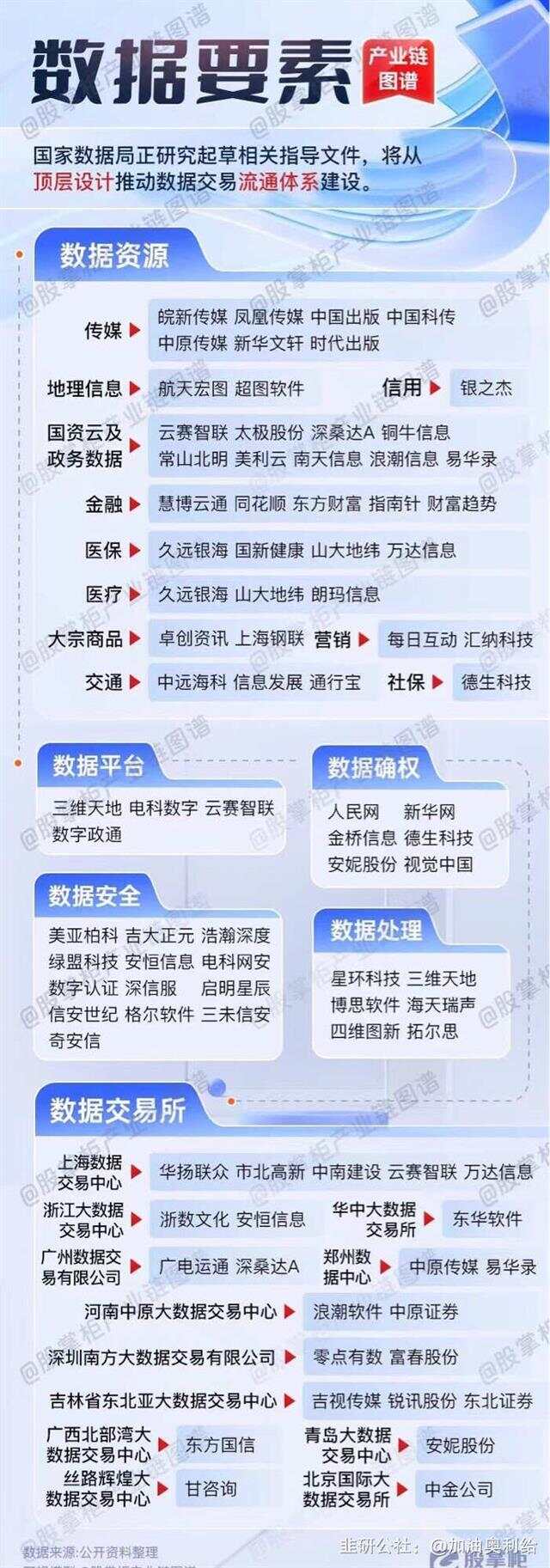 關(guān)于4887掛掛牌資料圖的庫(kù)存，全面解析與SEO優(yōu)化策略，關(guān)于4887掛掛牌資料圖的庫(kù)存解析與SEO優(yōu)化策略探討