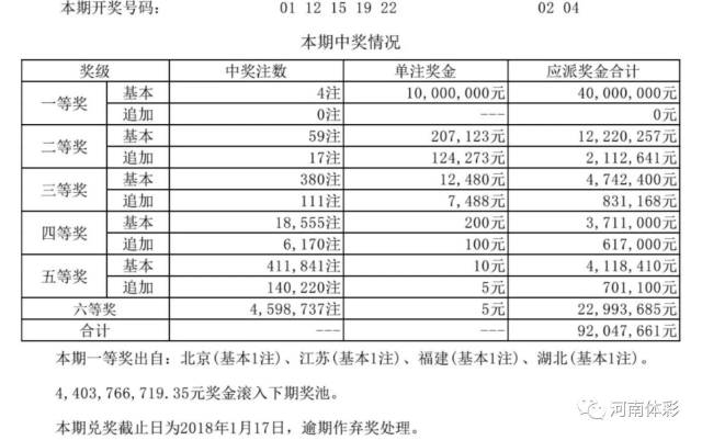 揭秘新奧歷史開獎結(jié)果公布，走向未來的幸運(yùn)之門（2025年回顧），揭秘新奧歷史開獎結(jié)果，幸運(yùn)之門開啟，展望未來（2025年回顧）