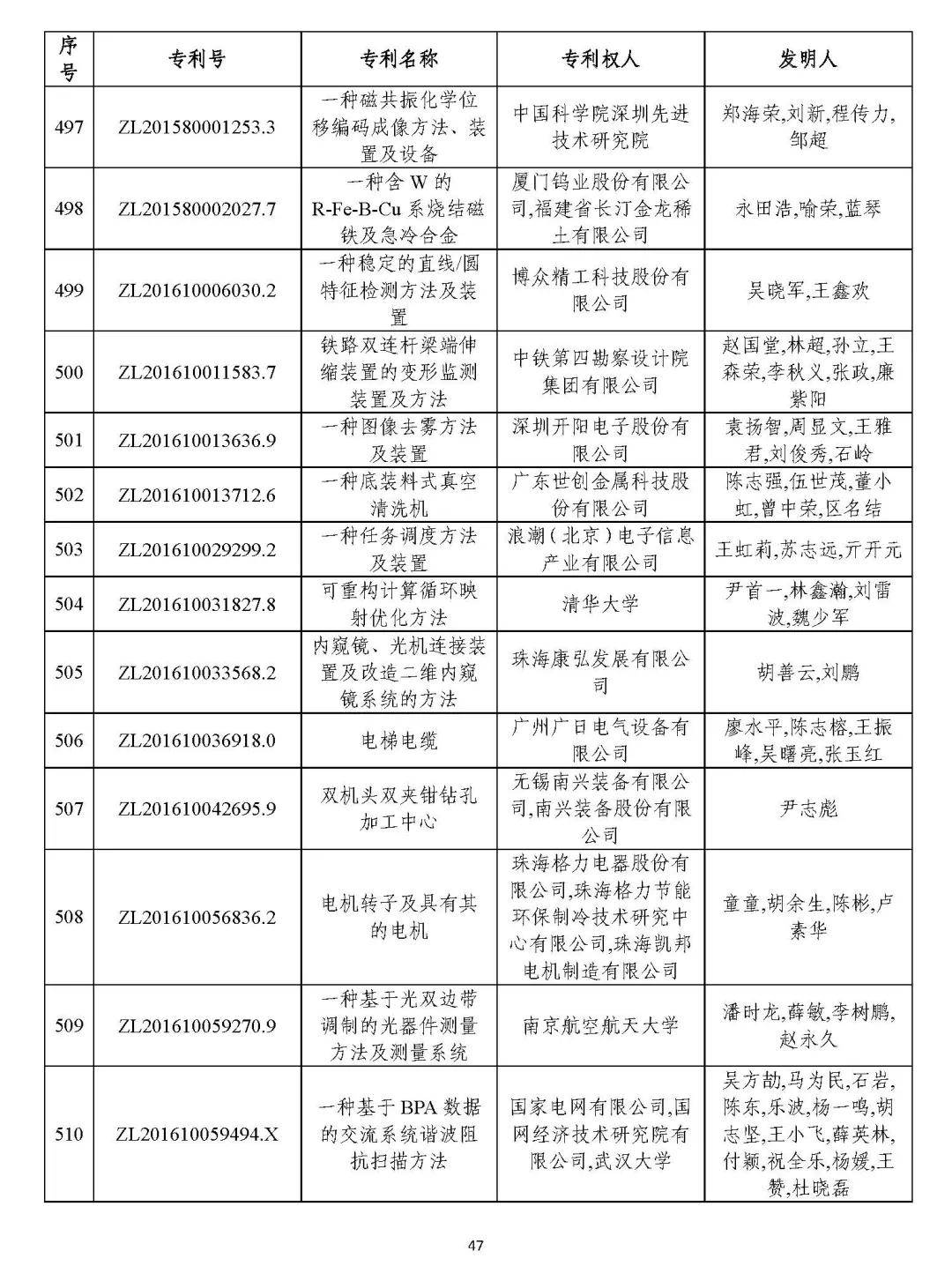 香港最早最快最全的開獎(jiǎng)結(jié)果解析，香港最新開獎(jiǎng)結(jié)果全方位解析