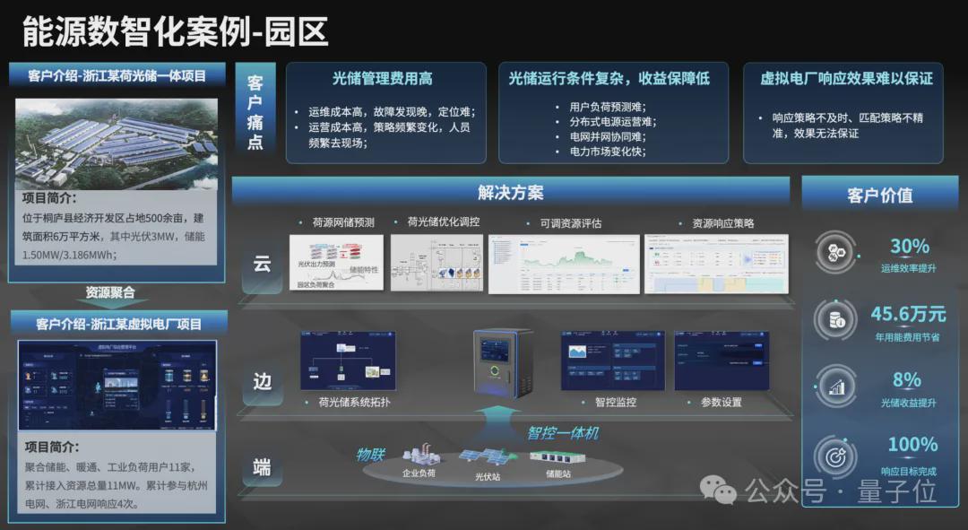 新奧2025資料大全，全面解析與深度探索，新奧2025資料大全，全面解析與深度探索揭秘
