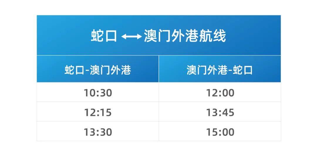 新澳門(mén)號(hào)碼記錄查詢2025，全面解析與實(shí)用指南，澳門(mén)號(hào)碼記錄查詢解析與實(shí)用指南（2025版）