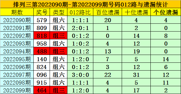 澳門一碼一碼精準預測，揭秘A07版預測準確率背后的秘密，澳門一碼精準預測揭秘，A07版預測準確率背后的真相探索