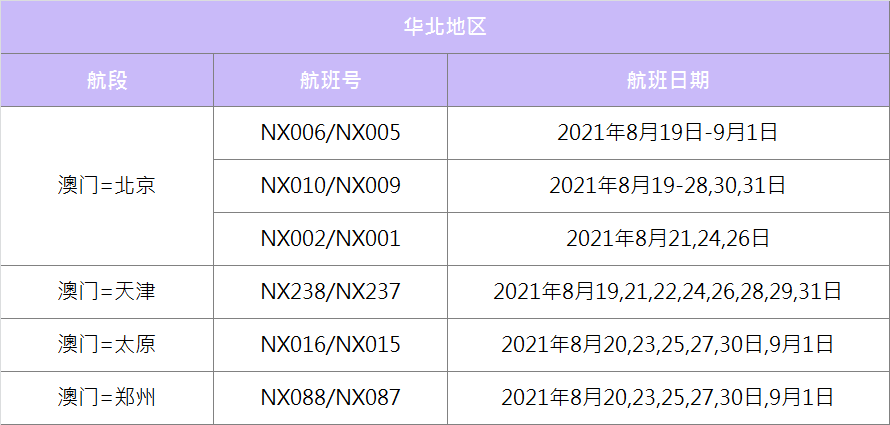 澳門2025最新碼表，全面解讀與SEO優(yōu)化策略，澳門2025最新碼表全面解讀與SEO策略優(yōu)化指南