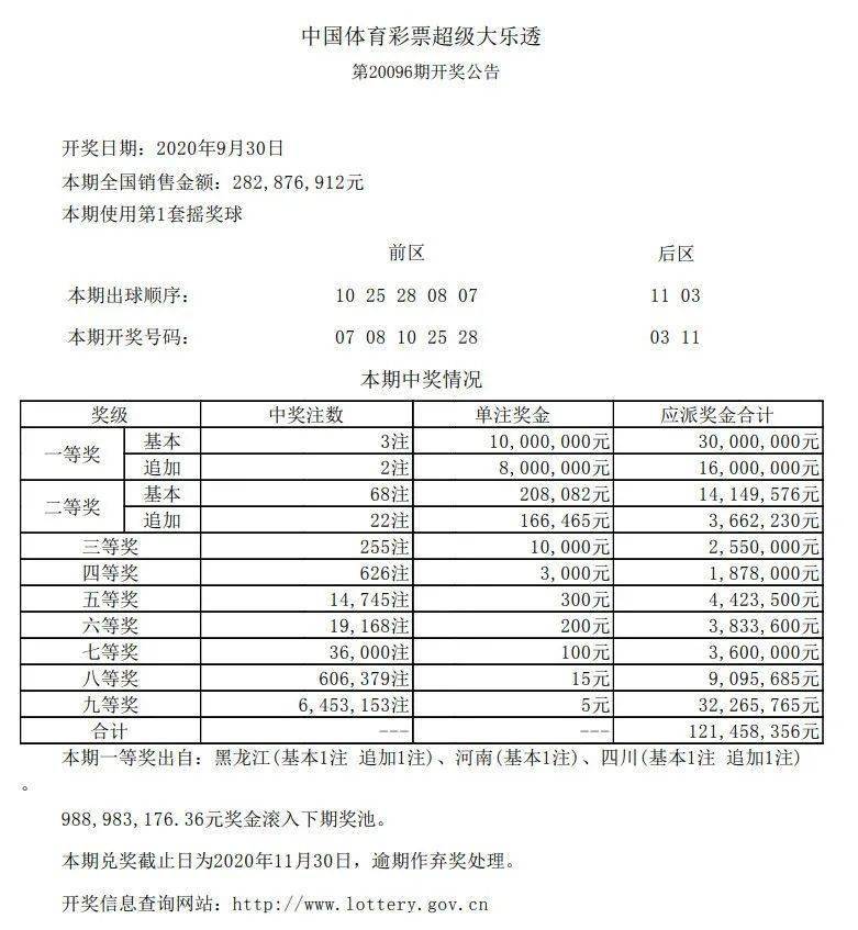 新澳六開彩天天開好彩資料解析，1783期精彩回顧與展望，新澳六開彩1783期精彩回顧與展望，天天好彩資料解析