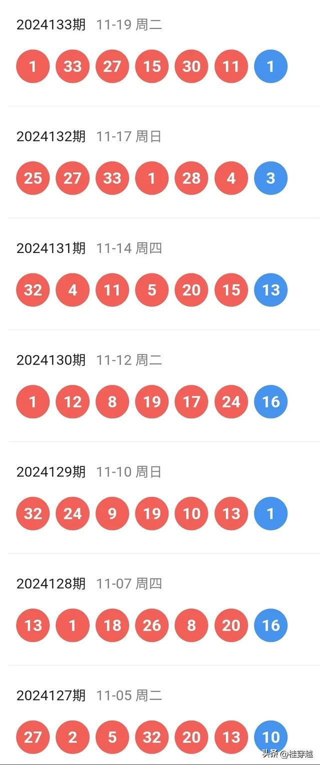 新澳今晚上9點30開獎記錄——全面解讀與預測，新澳今晚9點30開獎記錄深度解讀與預測