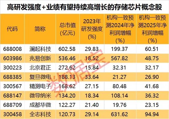 揭秘2025年天天彩精準(zhǔn)資料，掌握未來彩票走向的秘訣，揭秘未來彩票走向，2025年天天彩精準(zhǔn)資料大揭秘！