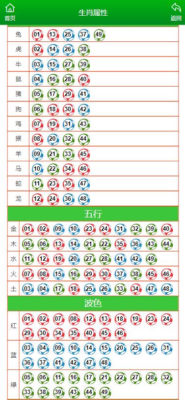 澳門(mén)六肖中特馬，探索與預(yù)測(cè)，澳門(mén)六肖中特馬探索與預(yù)測(cè)揭秘