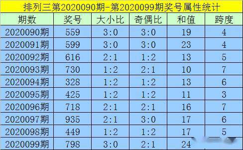 澳門一碼一碼精準預測與河南地區(qū)的獨特解讀，澳門一碼精準預測與河南地區(qū)的獨特解讀揭秘