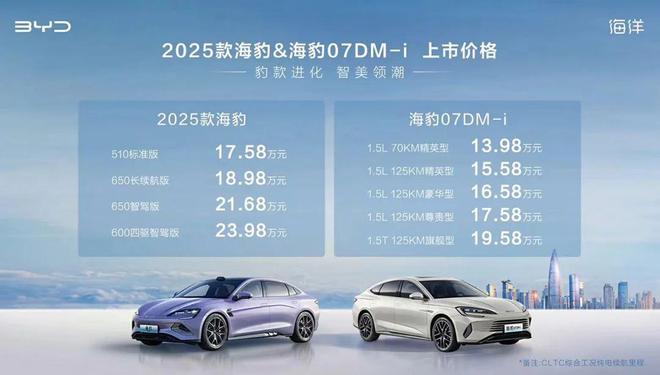 探索未來，2025新奧最新資料概覽，探索未來，揭秘新奧2025最新資料概覽