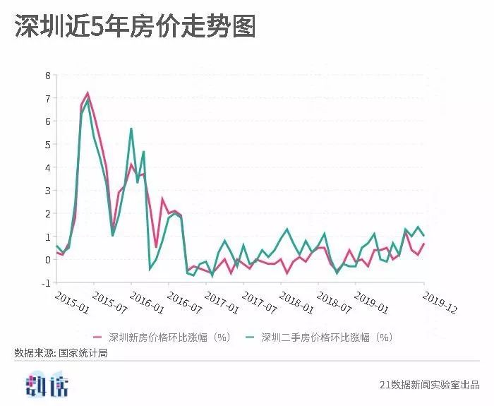 新澳開獎結(jié)果走勢圖近50期分析與預(yù)測，新澳開獎結(jié)果走勢圖近50期分析與預(yù)測，揭秘未來趨勢