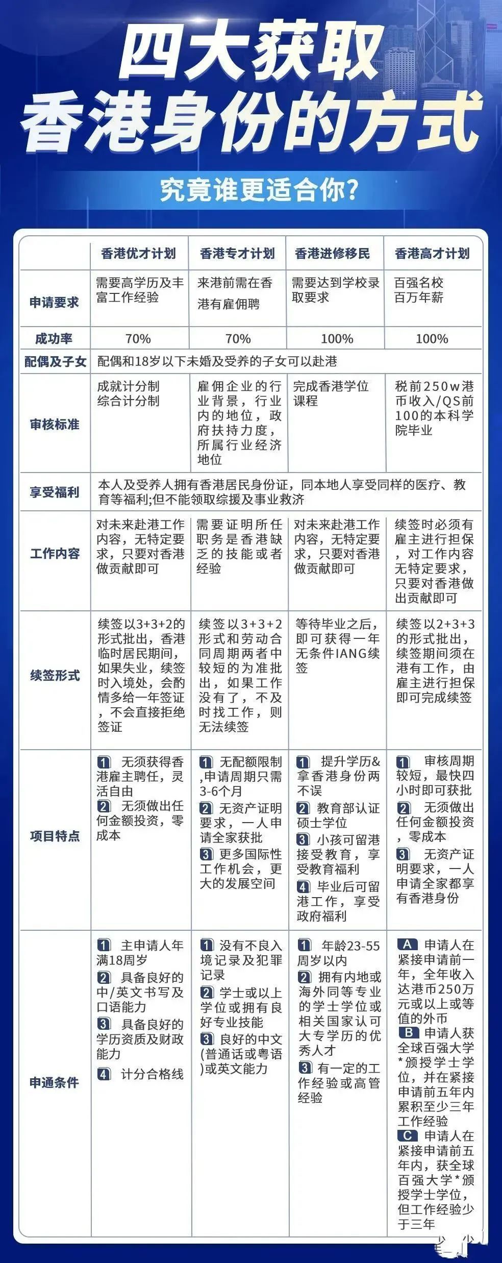 香港三期必開(kāi)一期免費(fèi)百，深度解析與探索，香港三期必開(kāi)一期免費(fèi)百，深度解析與獨(dú)家探索