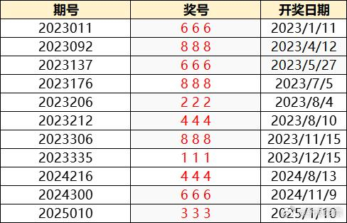 澳門(mén)特馬今晚開(kāi)獎(jiǎng)138期，樂(lè)觀的ZJ6812.247與彩民的期待，澳門(mén)特馬第138期開(kāi)獎(jiǎng)，彩民期待與樂(lè)觀的ZJ6812.247揭曉結(jié)果