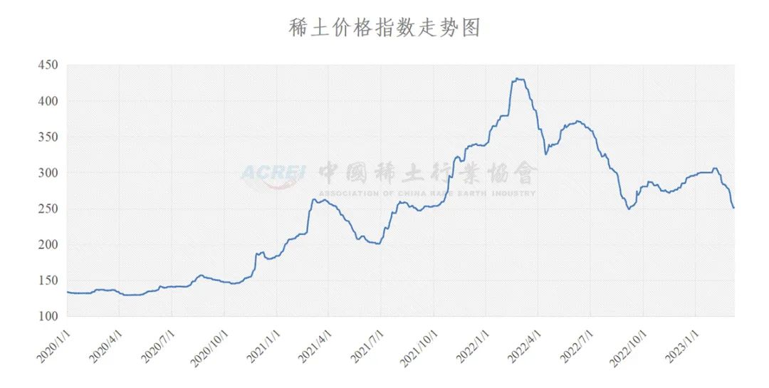 揭秘新奧歷史開獎記錄走勢圖，預(yù)測未來的趨勢與策略（至2025年），揭秘新奧歷史開獎記錄走勢圖，預(yù)測未來趨勢與策略至2025年詳解