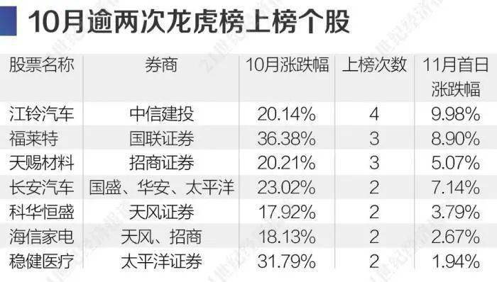 揭秘精準三肖三碼，揭秘背后的秘密與策略，揭秘精準三肖三碼背后的秘密與策略解析