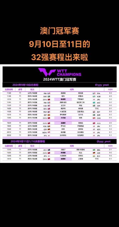 新澳門今晚開什么，9點31分的期待與揭秘，澳門今晚9點31分期待揭曉，神秘數(shù)字與揭秘之旅