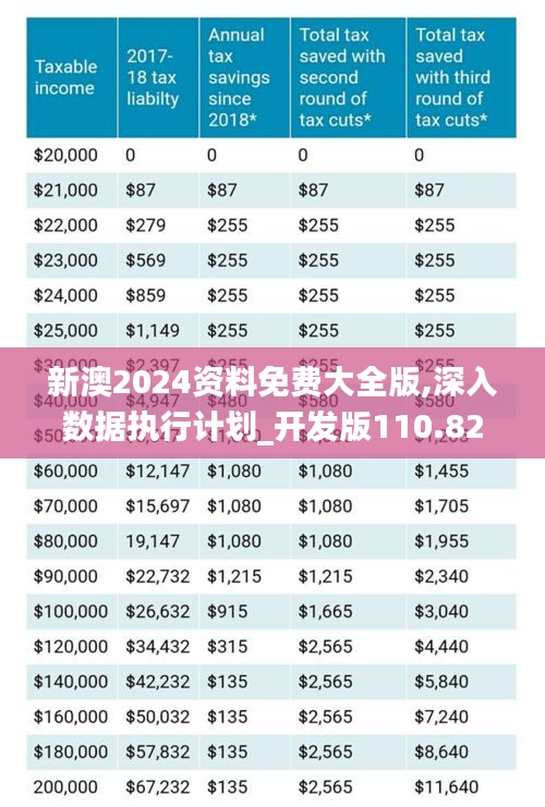 2025新澳原料免費(fèi)大全——探索最新原料資源，助力行業(yè)創(chuàng)新與發(fā)展，2025新澳原料大全，探索最新資源，推動(dòng)行業(yè)創(chuàng)新與發(fā)展