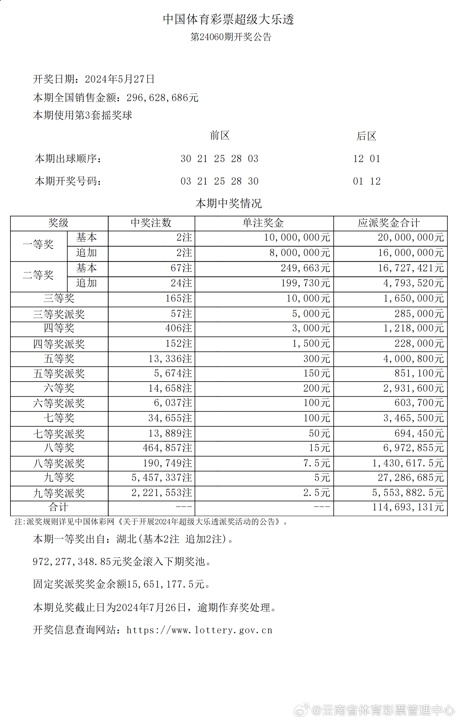 揭秘2025新澳開獎記錄決策資料解釋——全面解讀彩票背后的秘密，揭秘彩票背后的秘密，全面解讀2025新澳開獎記錄決策資料解釋