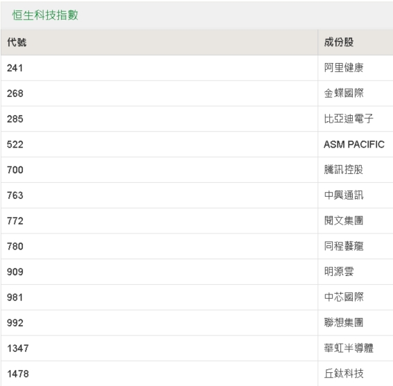 如何查詢2025新奧開彩記錄——全面指南，全面指南，如何查詢2025新奧開彩記錄
