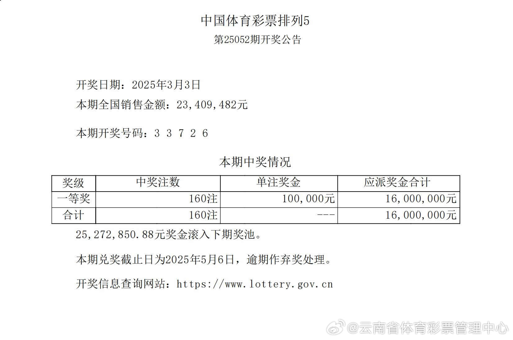 揭秘555525oom王中王開獎結果號碼——全面解析與獨家洞察，獨家揭秘，555525oom王中王開獎結果號碼全面解析與獨家洞察