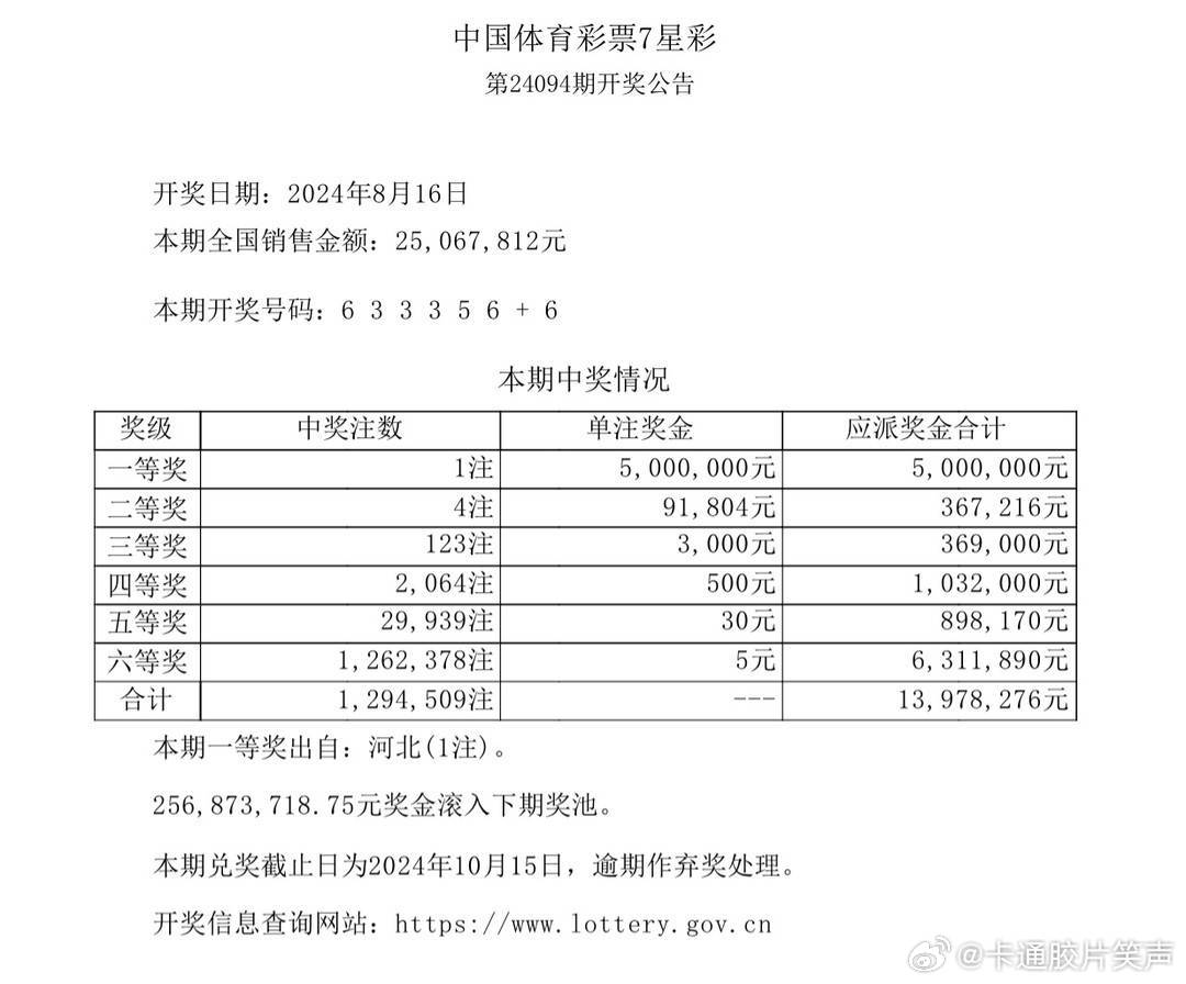新澳門今晚上芳草地開獎結果數字——揭開神秘面紗的盛宴，澳門今宵芳草開獎揭曉，神秘數字盛宴