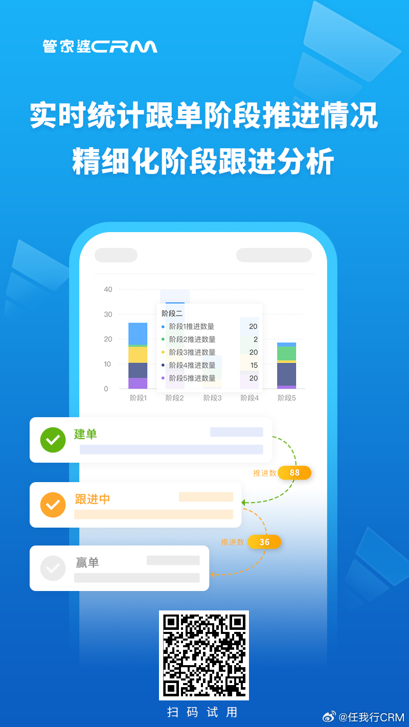 精準(zhǔn)管家婆，77778888一站式解決方案，精準(zhǔn)管家婆，一站式解決方案77778888