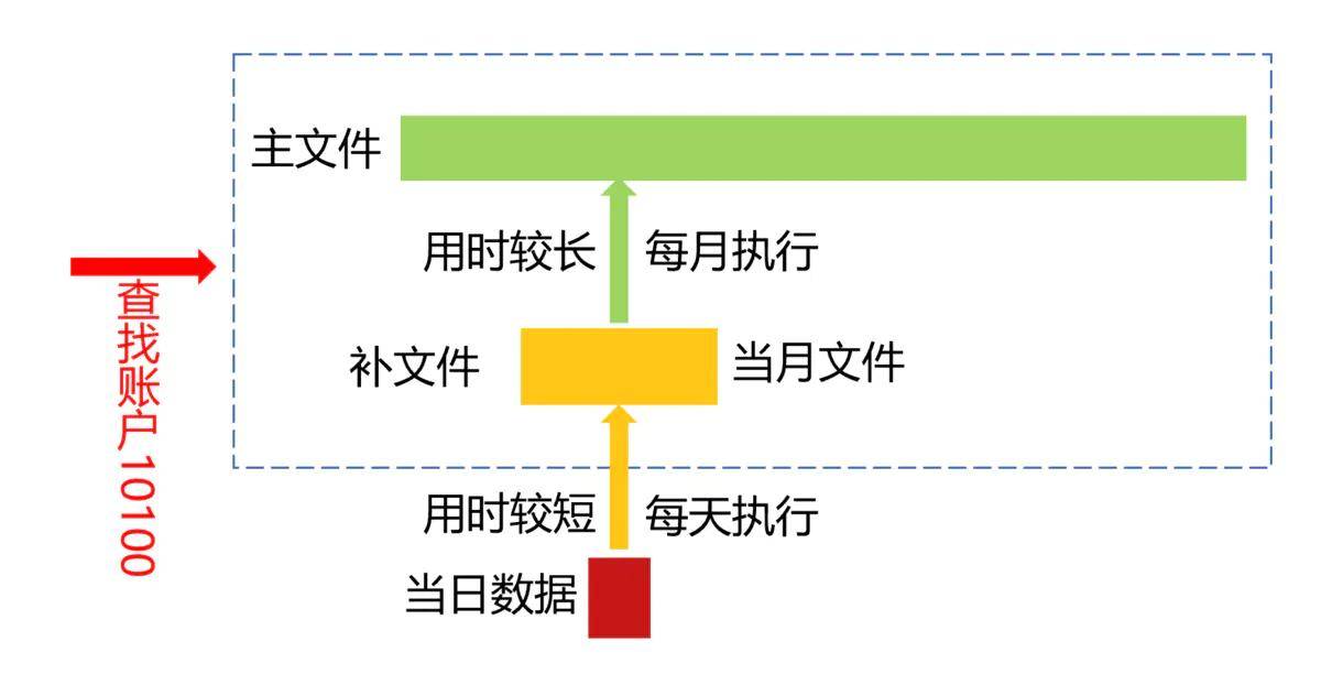 2025新澳天天獎記錄免費查詢表大全，2025新澳天天獎記錄查詢表，免費查詢大全及最新獲獎記錄匯總