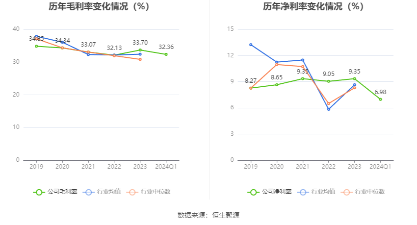 澳門六和彩資料查詢2024年免費查詢指南，01-32期全方位解析，澳門六和彩資料查詢指南，2024年免費查詢解析，涵蓋期數(shù)全方位分析