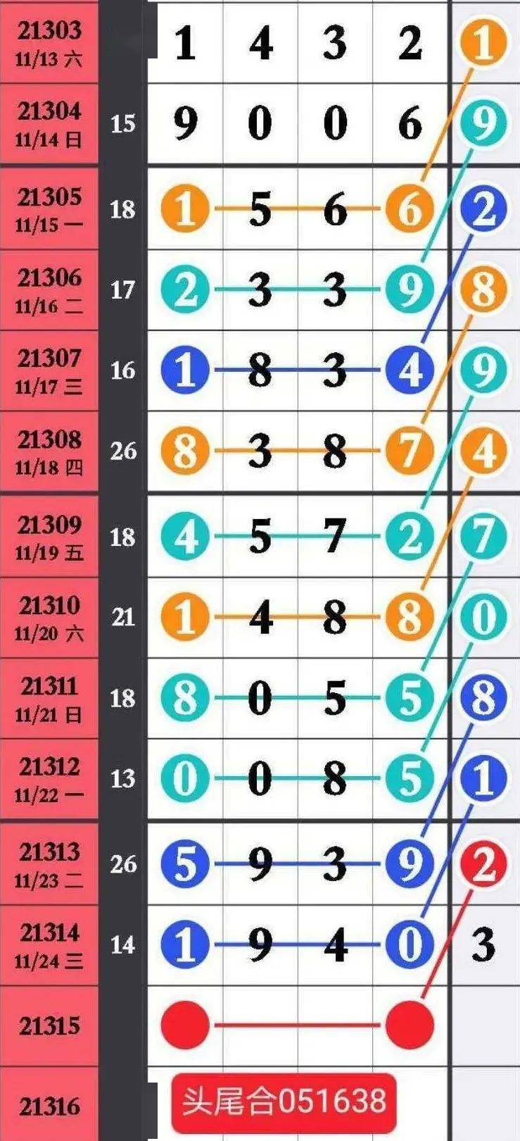 精選三肖三碼資料，揭秘背后的秘密與重要性，揭秘三肖三碼資料背后的秘密及其重要性