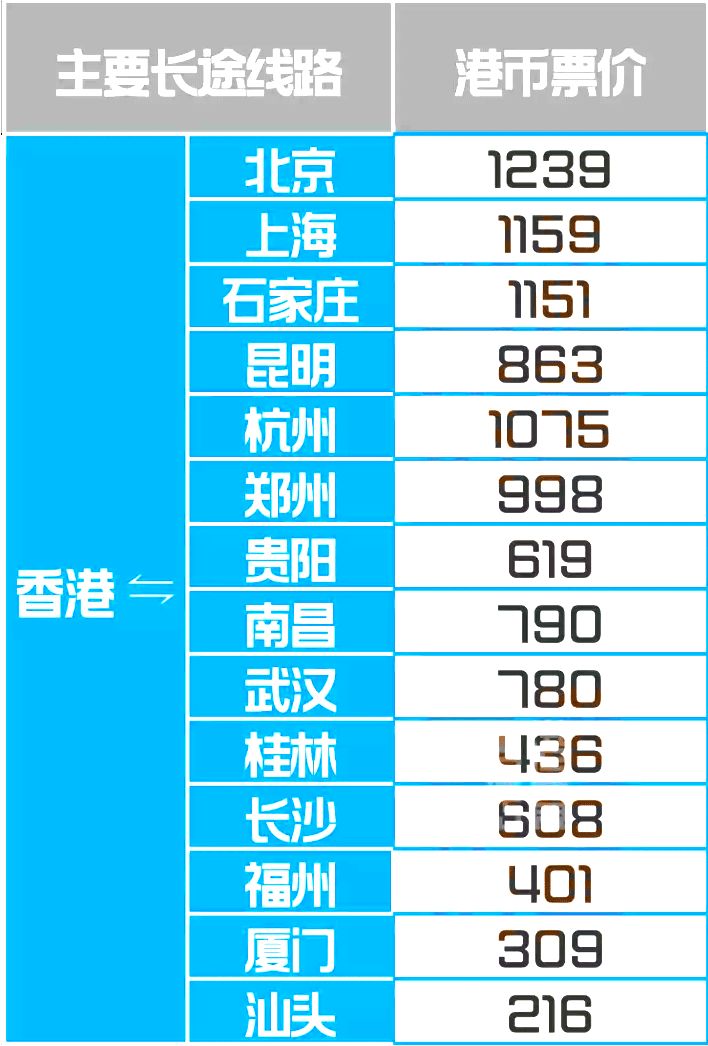 探索香港鐵算，歷史、功能與重要性（關鍵詞，香港鐵算 47887），揭秘香港鐵算，歷史沿革、功能與重要性解析