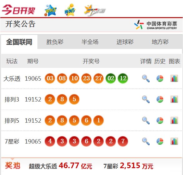 新澳天天開獎資料大全62期，全面解析與預測，新澳天天開獎資料大全62期，全面解析與精準預測