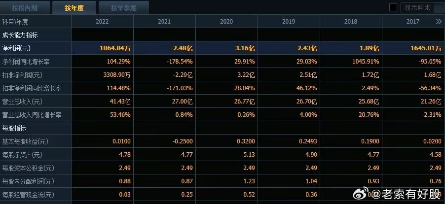 香港鐵算4887最準(zhǔn)資料的使用方法——全方位解析，香港鐵算4887最準(zhǔn)資料的使用方法詳解