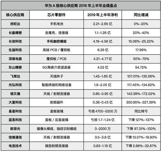 探索未來的色彩世界，解析2025門紅藍綠波色表圖，解析未來色彩世界，揭秘2025門紅藍綠波色表圖探索