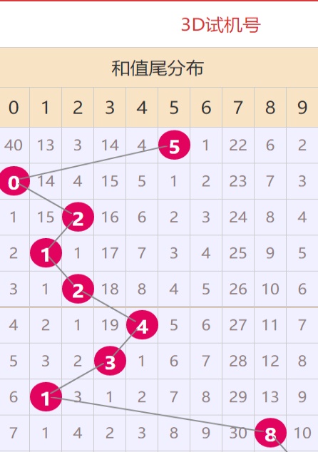 4887正版資料大全——獲取優(yōu)質(zhì)資源的首選之地，4887正版資料大全，優(yōu)質(zhì)資源首選之地