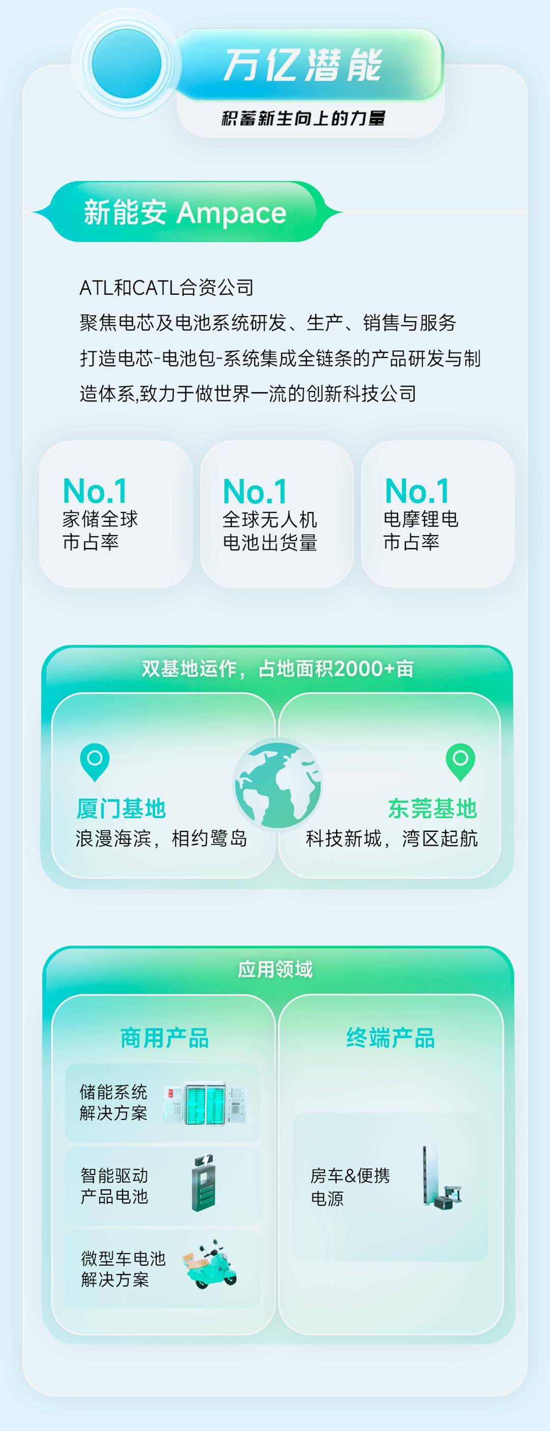 2025新奧原料免費(fèi)大全，最新資訊與全面指南，2025新奧原料免費(fèi)大全，最新資訊與全面指南揭秘