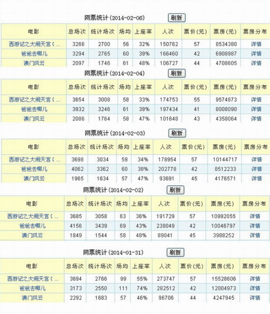 澳門今晚開什么軟件，深度解析與預(yù)測(cè)，澳門軟件深度解析與預(yù)測(cè)，今晚開什么？