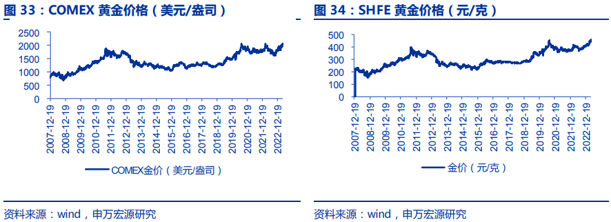 揭秘三碼中特期期準(zhǔn)免費秘訣，輕松掌握中獎規(guī)律！，揭秘三碼中特期期準(zhǔn)中獎規(guī)律，免費分享秘訣！