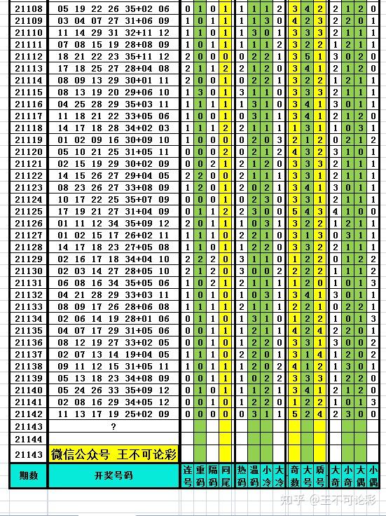 探索新奧歷史開獎(jiǎng)記錄，尋找完整的號(hào)碼表（2025年最新更新），探索新奧歷史開獎(jiǎng)記錄，最新號(hào)碼表（2025年更新版）