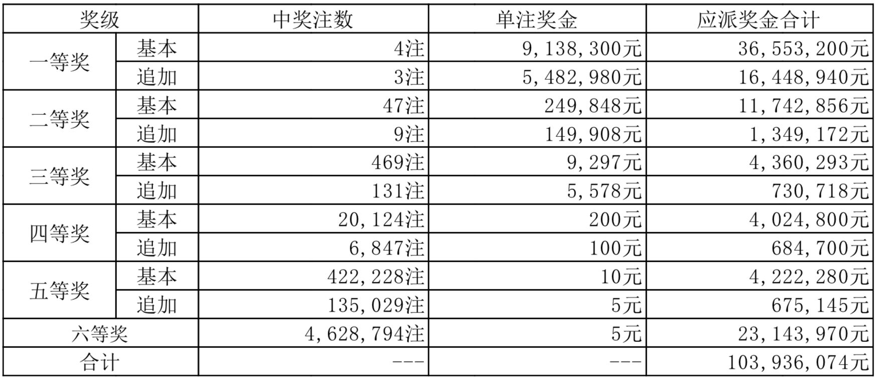 新奧2025年開(kāi)獎(jiǎng)結(jié)果，期待與揭秘，新奧2025年開(kāi)獎(jiǎng)結(jié)果揭曉與揭秘