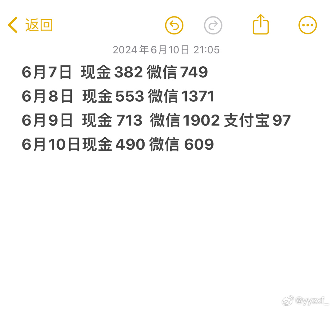 今晚9點35出結(jié)果，期待與揭秘的49小時之旅，揭秘之旅，倒計時至結(jié)果揭曉的49小時等待之夜