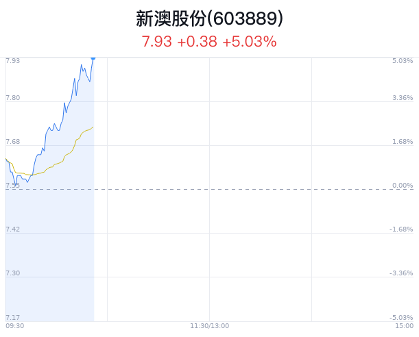 新澳今晚9點(diǎn)30分367，探索精彩時(shí)刻，體驗(yàn)非凡之夜，新澳367精彩之夜，探索非凡時(shí)刻，體驗(yàn)極致樂趣