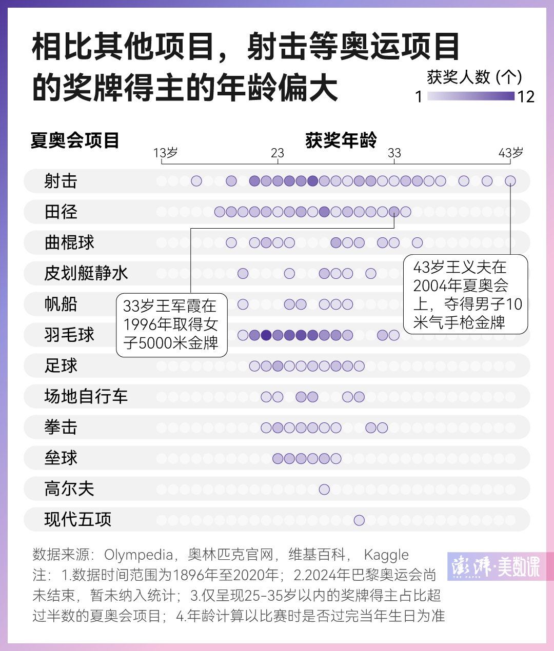新澳門六2004開獎記錄，回顧與分析，澳門六開獎記錄回顧與分析 2004年數(shù)據(jù)揭秘
