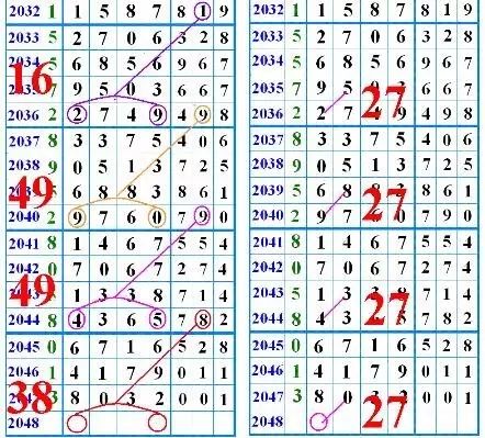 鐵算盤4887開獎結(jié)果，探索數(shù)字背后的秘密與策略分析，鐵算盤4887開獎結(jié)果揭秘，數(shù)字背后的秘密與策略探索