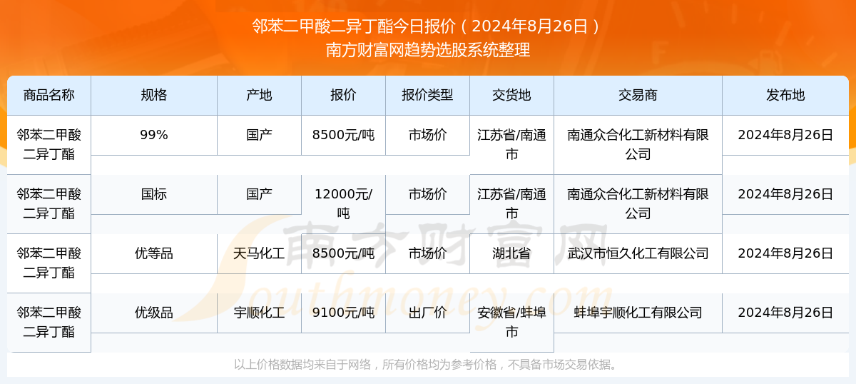 澳門彩票中心，查詢2025年天天開好彩開獎(jiǎng)結(jié)果，輕松掌握最新動(dòng)態(tài)，澳門彩票中心最新開獎(jiǎng)結(jié)果及動(dòng)態(tài)，2025年天天開好彩實(shí)時(shí)更新