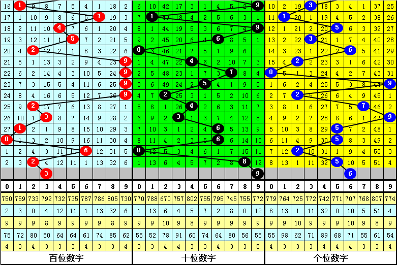 揭秘最準(zhǔn)一肖一碼一一子中特37b246，探尋生肖預(yù)測(cè)的神秘面紗，揭秘生肖預(yù)測(cè)真相，一肖一碼與子中特37b246的神秘面紗探尋