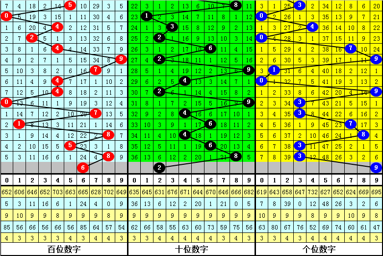 揭秘彩票秘密，精準三肖三碼與數(shù)字組合7777788888的奧秘，揭秘彩票神秘面紗，精準三肖三碼與數(shù)字組合7777788888的奧秘探索