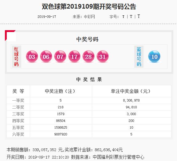香港精準(zhǔn)內(nèi)部資料16碼，揭秘與深度解析，香港精準(zhǔn)內(nèi)部資料揭秘與深度解析，16碼的秘密