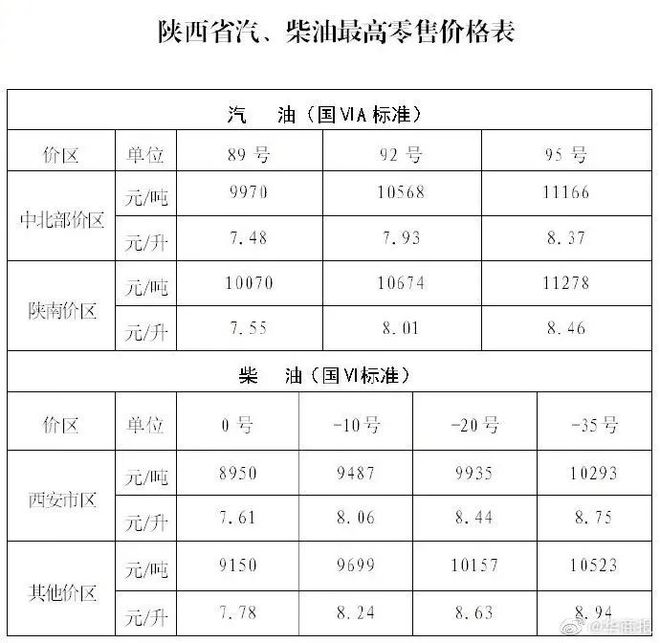 揭秘2025新澳開獎記錄決策資料詳解，揭秘2025新澳開獎記錄決策資料全面解析