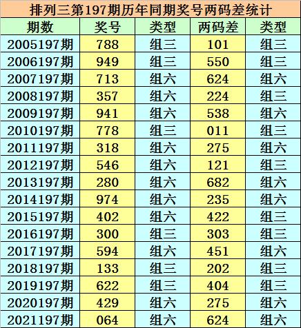 香港二四六開獎(jiǎng)免費(fèi)結(jié)果，揭秘彩票背后的秘密，揭秘香港二四六彩票開獎(jiǎng)背后的秘密與免費(fèi)結(jié)果