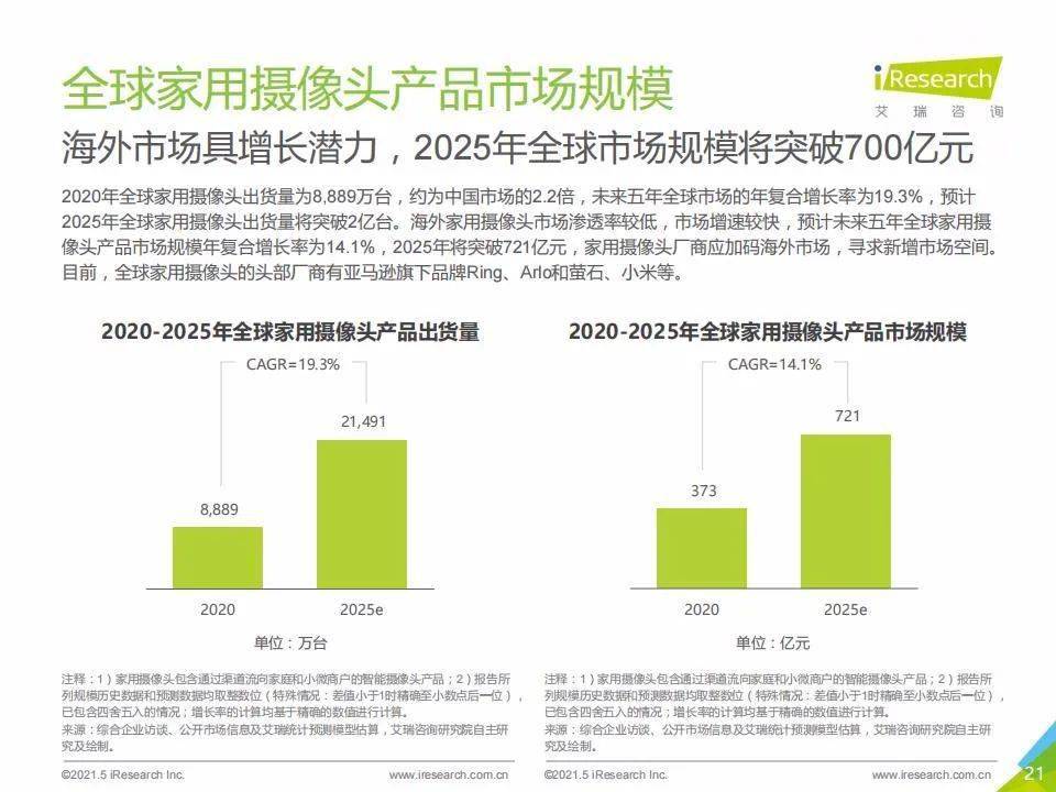 新澳門號碼查詢記錄2025年，全面解析與前瞻性探討，澳門號碼查詢記錄深度解析與前瞻性探討（2025年展望）
